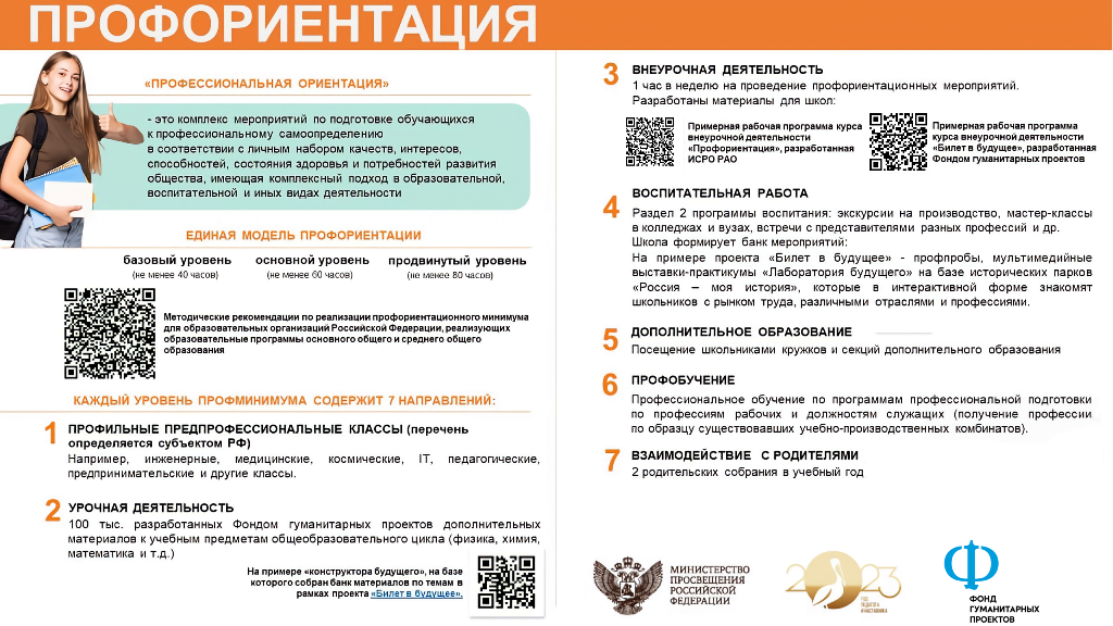 Информационный лист "Профориентация".
